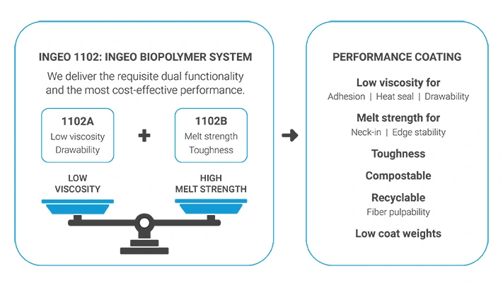1102-graphic 1102-graphic